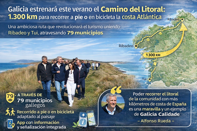 Departamento de Infograf&iacute;a DL-G.