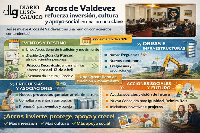 Departamento de Infograf&iacute;a DL-G.