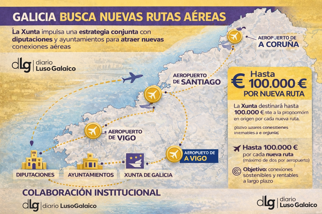 Departamento de Infograf&iacute;a DL-G.