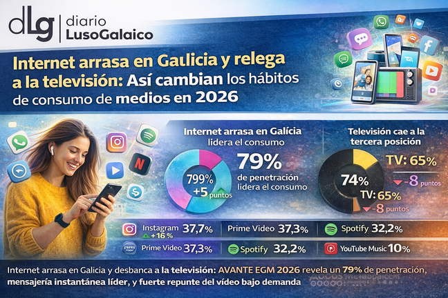 Departamento de Infograf&iacute;a DL-G.