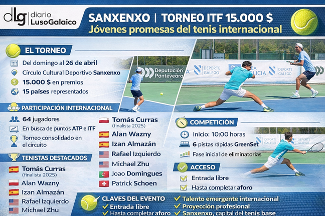 Departamento de Infograf&iacute;a DL-G.