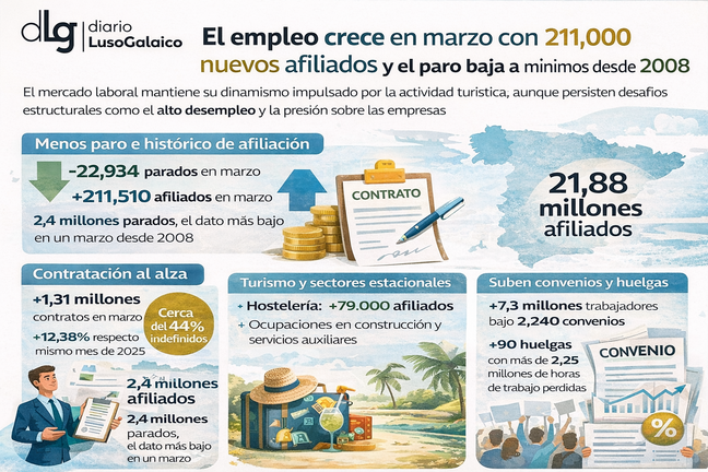 Departamento de Infograf&iacute;a DL-G.