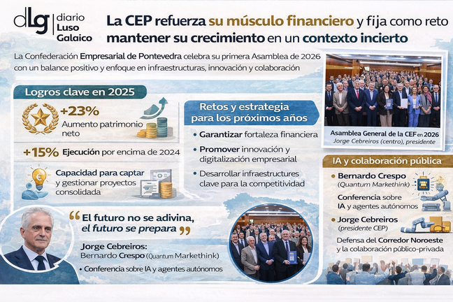 Departamento de Infograf&iacute;a DL-G.