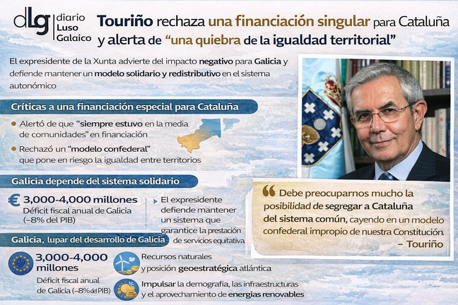 Departamento de Infograf&iacute;a de DL-G.