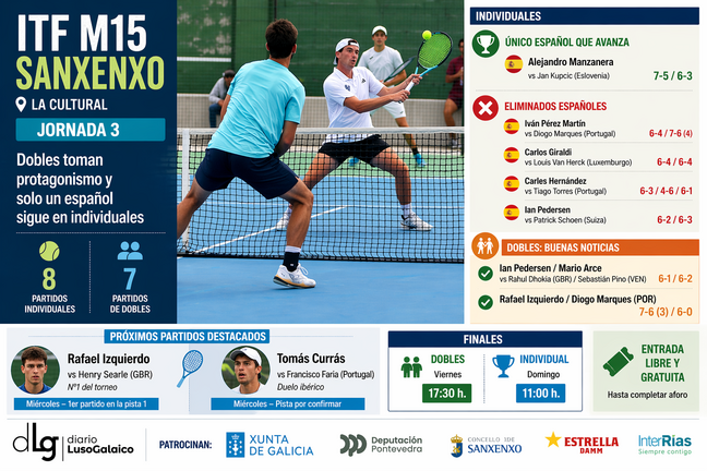 Departamento de Infograf&iacute;a DL-G.