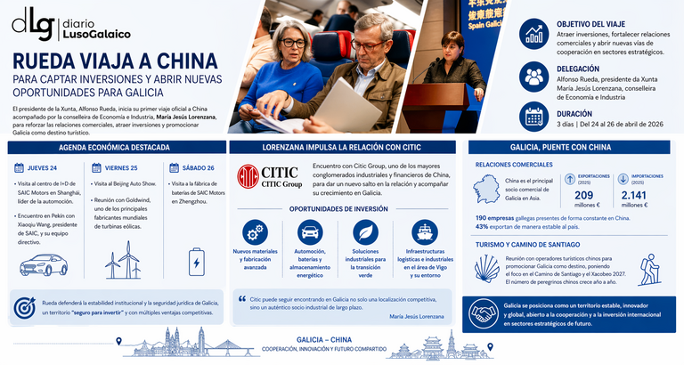 Departamento de Infograf&iacute;a DL-G.