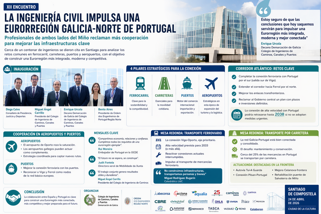 Departamento de Infograf&iacute;a DL-G.