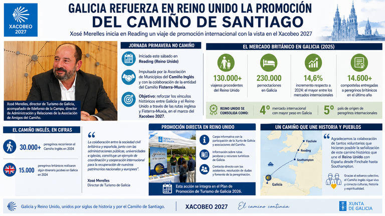 Departamento de Infograf&iacute;a DL-G.