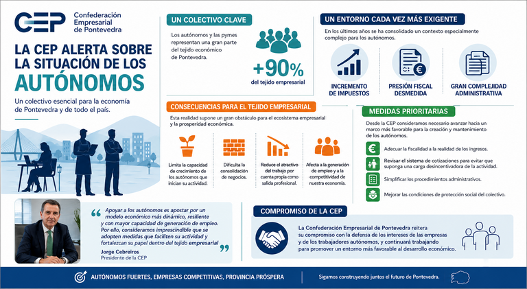 ChatGPT Image 26 abr 2026, 00_15_19