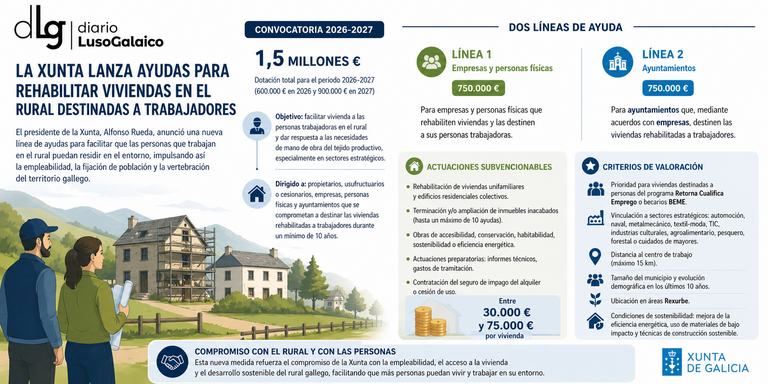 Departamento de Infograf&iacute;a DL-G.