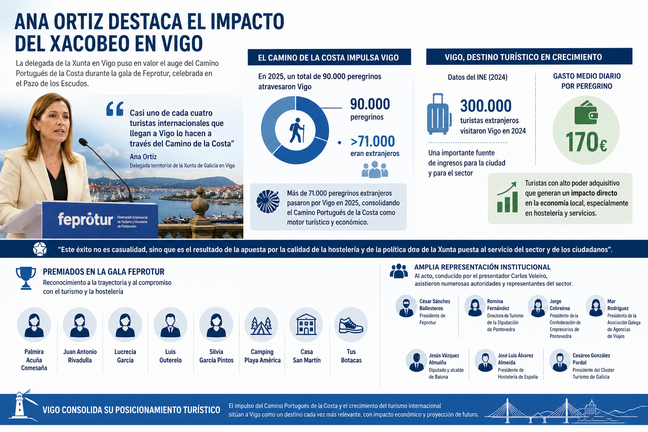 Departamento de Infograf&iacute;a DL-G.