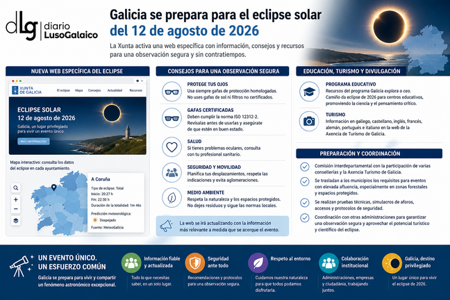 Departamento de Infograf&iacute;a DL-G.