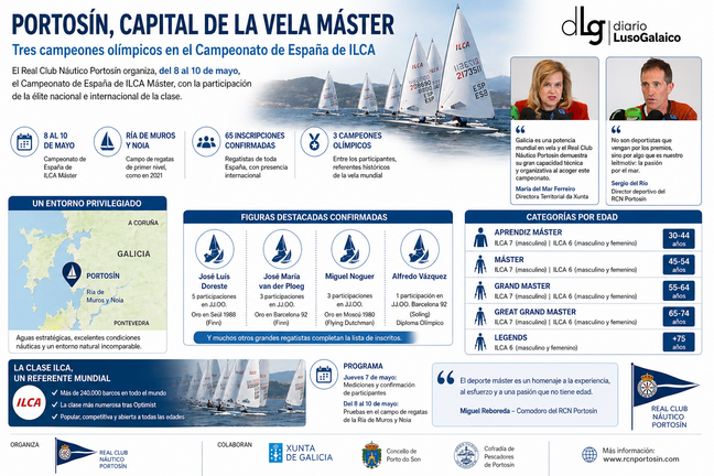 Departamento de Infograf&iacute;a DL-G.