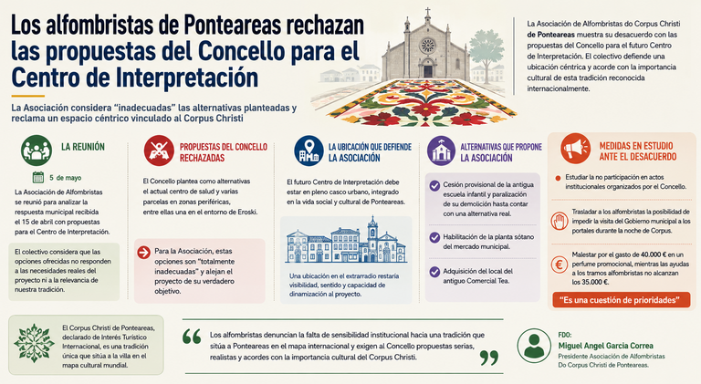 Departamento de Infograf&iacute;a DL-G.