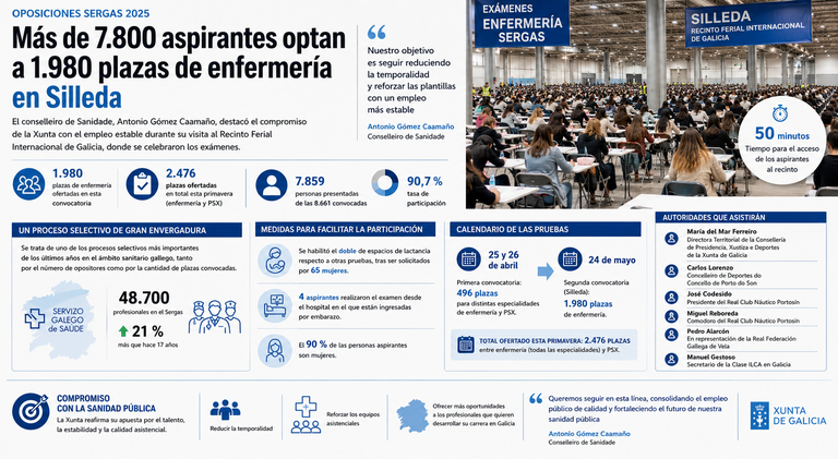 Departamento de Infograf&iacute;a DL-G.