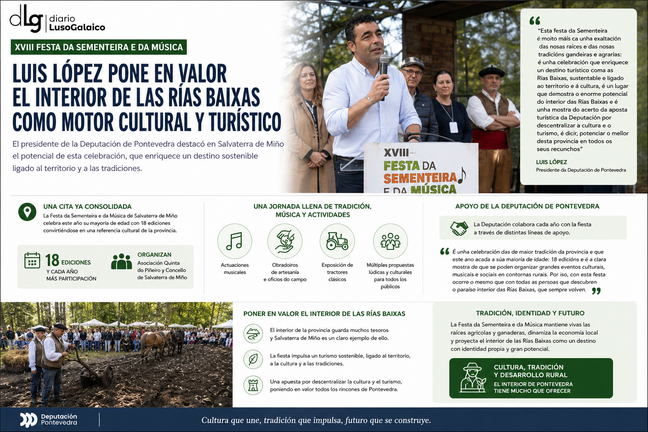 Departamento de Infograf&iacute;a DL-G.