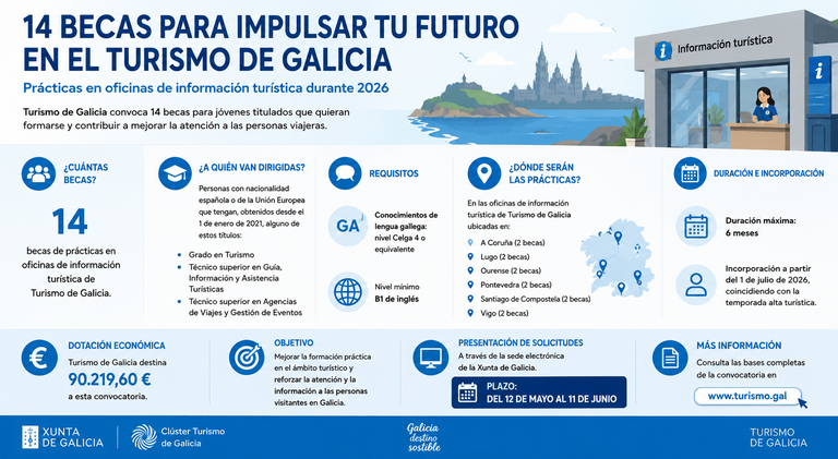 Departamento de Infograf&iacute;a DL-G.