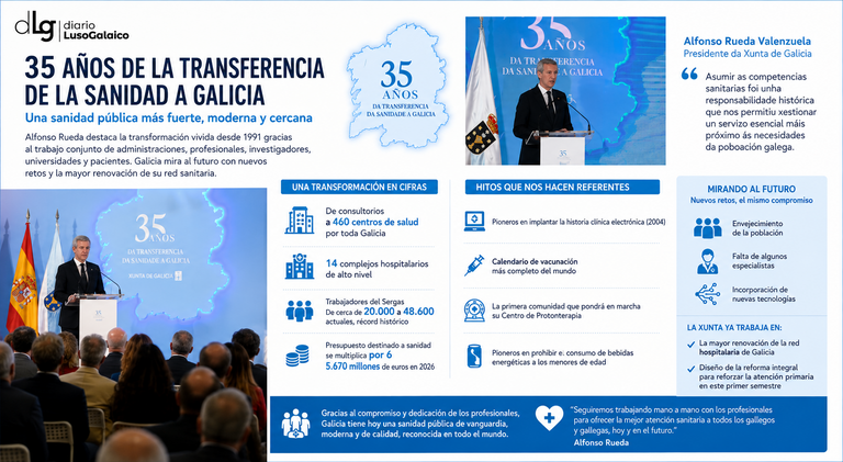 Departamento de Infograf&iacute;a DL-G.