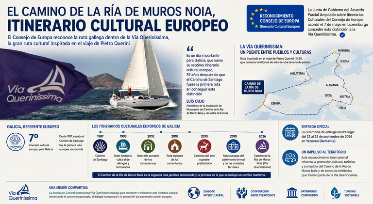 Departamento de Infograf&iacute;a DL-G.