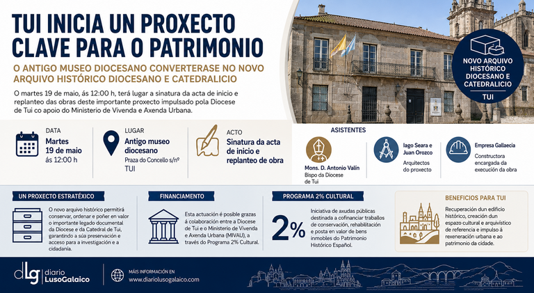 Departamento de Infograf&iacute;a DL-G.