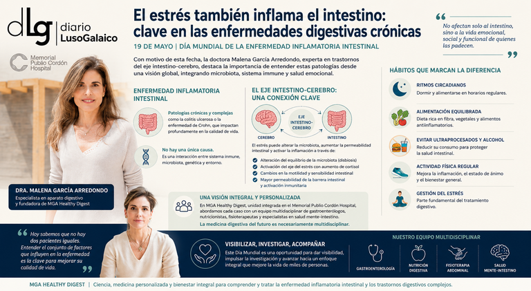 Departamento de Infograf&iacute;a DL-G.
