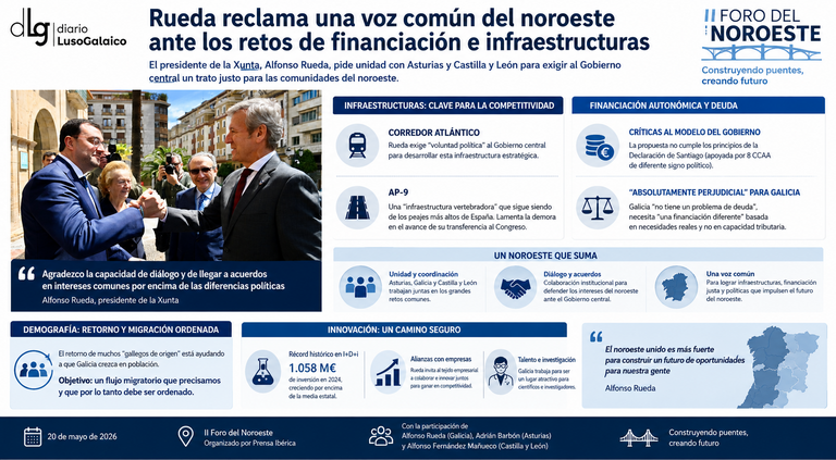 Departamento de Infograf&iacute;a DL-G.