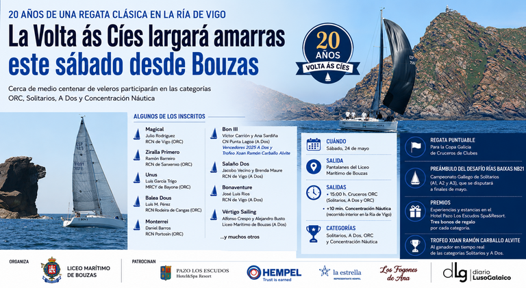 Departamento de Infograf&iacute;a DL-G