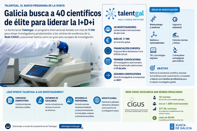 Departamento de Infograf&iacute;a DL-G