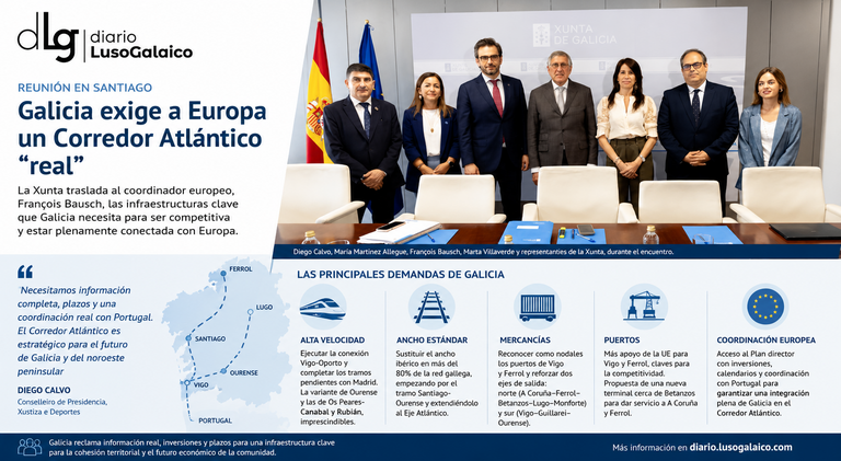 Departamento de Infograf&iacute;a DL-G