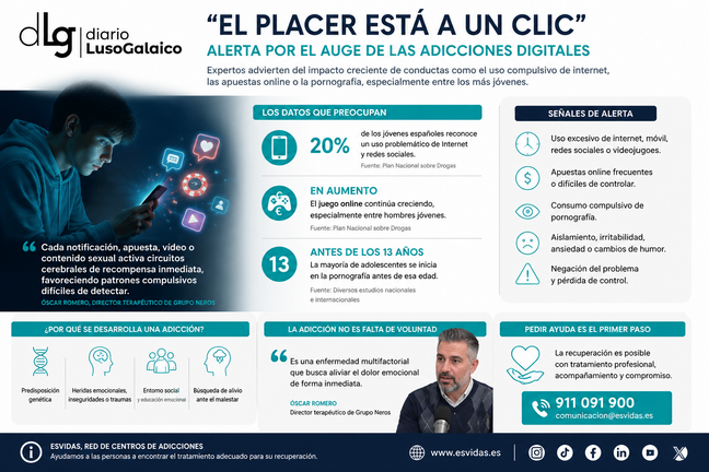 Departamento de Infograf&iacute;a DL-G.