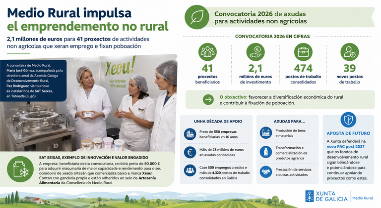 Departamento de Infograf&iacute;a DL-G.