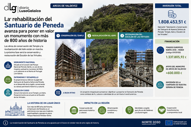 Departamento de Infograf&iacute;a DL-G.