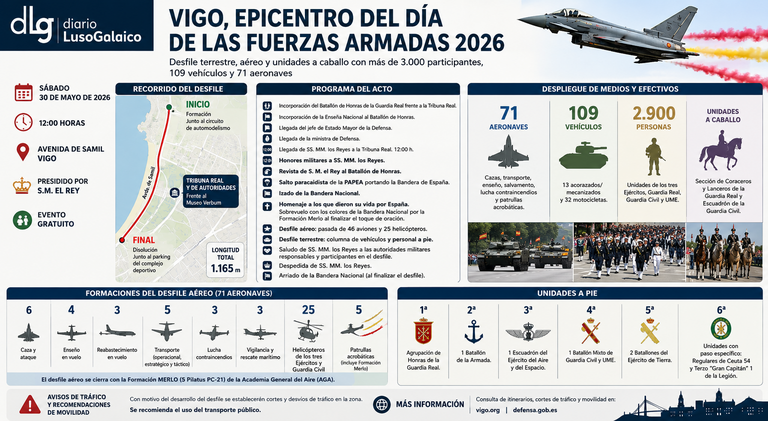 Departamento de Infograf&iacute;a DL-G.