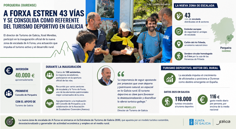 Departamento de Infograf&iacute;a DL-G.