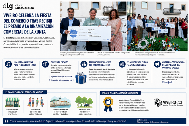 Departamento de Infograf&iacute;a de DL-G.