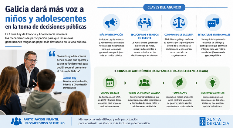 Departamento de Infograf&iacute;a DL-G.
