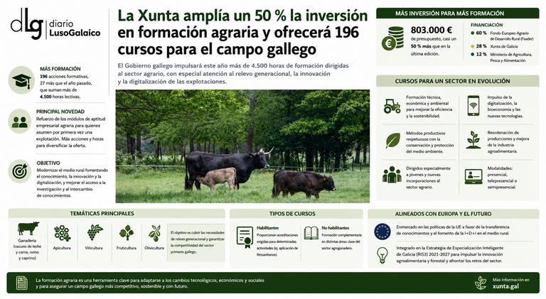 Departamento de Infograf&iacute;a DL-G.