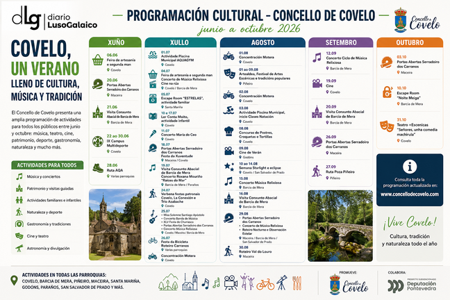 Departamento de Infograf&iacute;a DL-G.