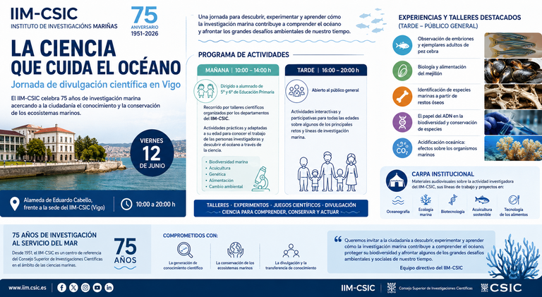 Departamento de Infograf&iacute;a DL-G.