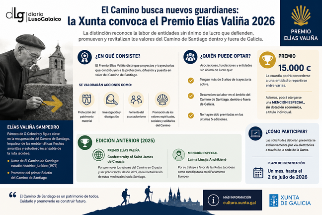 Departamento de Infograf&iacute;a DL-G.