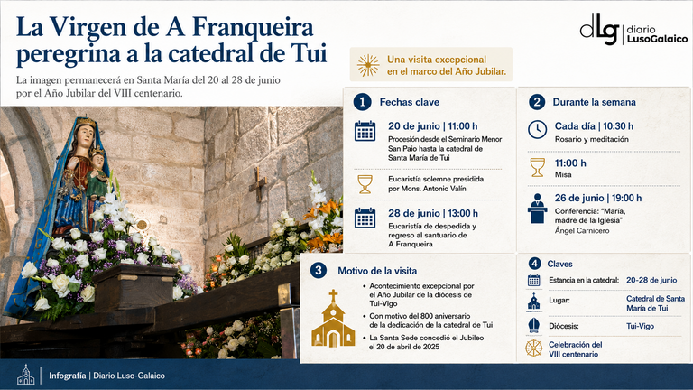 Departamento de Infograf&iacute;a DL-G.