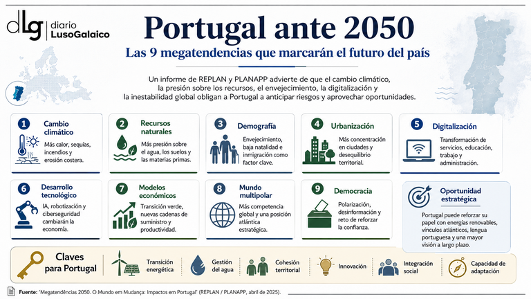 Departamento de Infograf&iacute;a DL-G.
