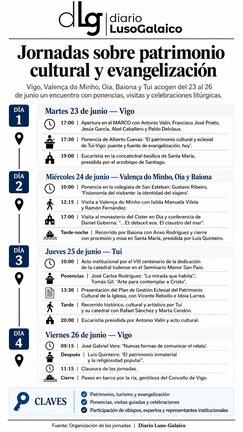 Departamento de Infograf&iacute;a DL-G.
