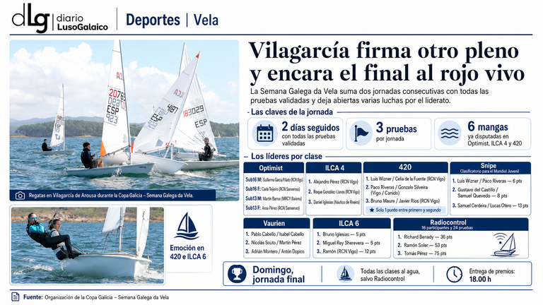 Departamento de Infograf&iacute;a DL-G.