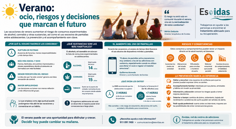 Departamento de Infograf&iacute;a DL-G.