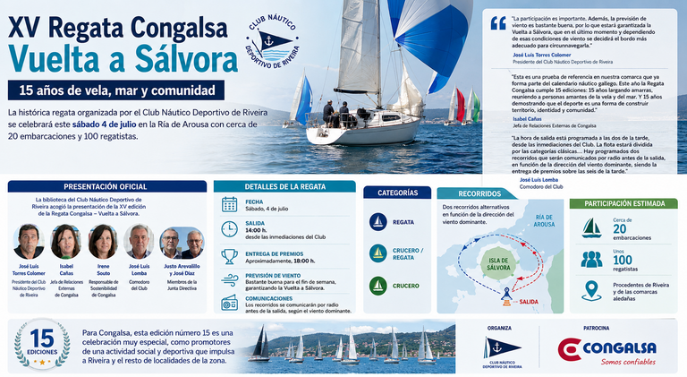 Departamento de Infograf&iacute;a DL-G.