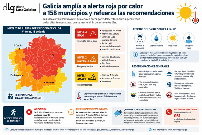 Departamento de Infograf&iacute;a DL-G.