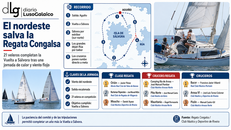 Departamento de Infograf&iacute;a DL-G.