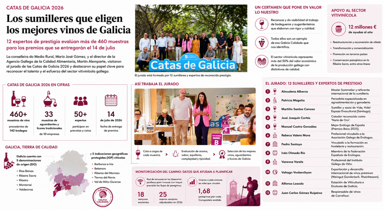 Departamento de Infograf&iacute;a DL-G.