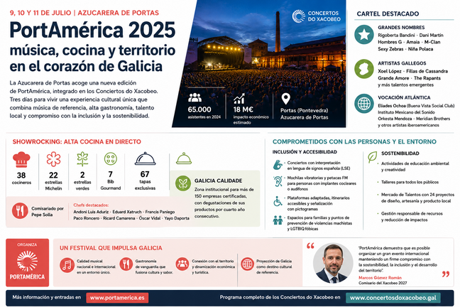 Departamento de Infograf&iacute;a DL-G.
